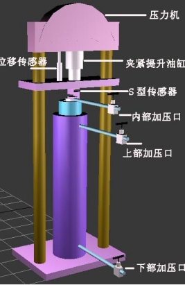油井設備水壓試驗裝置